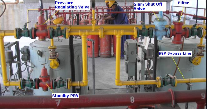 3A molecular sieve for LPG
